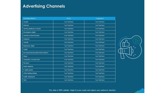 Guide For Managers To Effectively Handle Products Advertising Channels Ppt PowerPoint Presentation Inspiration Aids PDF
