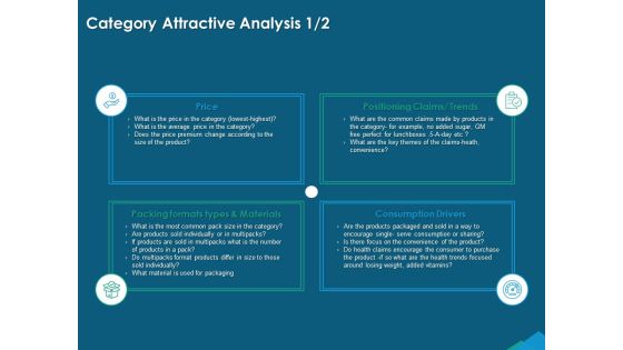 Guide For Managers To Effectively Handle Products Category Attractive Analysis Price Ppt PowerPoint Presentation Show Portrait PDF Guide For Managers To Effectively Handle Products Category Attractive Analysis Price Ppt PowerPoint Presentation Show Portrait PDF
