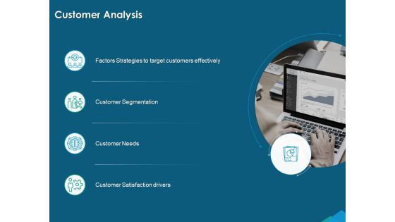 Guide For Managers To Effectively Handle Products Customer Analysis Ppt Outline Pictures PDF Guide For Managers To Effectively Handle Products Customer Analysis Ppt Outline Pictures PDF