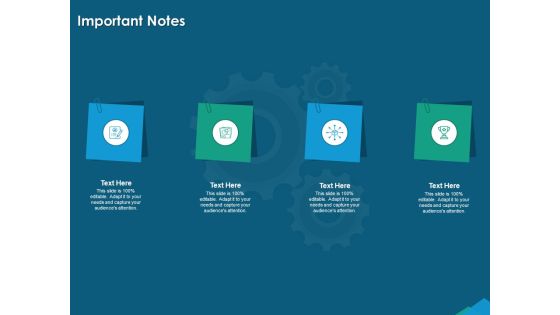 Guide For Managers To Effectively Handle Products Important Notes Ppt Outline Pictures PDF Guide For Managers To Effectively Handle Products Important Notes Ppt Outline Pictures PDF