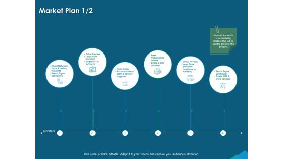 Guide For Managers To Effectively Handle Products Market Plan Ppt Slides Topics PDF Guide For Managers To Effectively Handle Products Market Plan Ppt Slides Topics PDF
