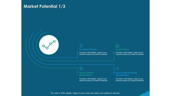 Guide For Managers To Effectively Handle Products Market Potential Target Ppt Pictures Sample PDF Guide For Managers To Effectively Handle Products Market Potential Target Ppt Pictures Sample PDF
