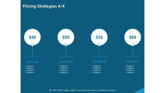 Guide For Managers To Effectively Handle Products Pricing Strategies Advanced Ppt Visual Aids Inspiration PDF