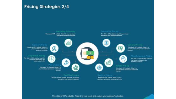 Guide For Managers To Effectively Handle Products Pricing Strategies Cost Ppt Pictures Example File PDF Guide For Managers To Effectively Handle Products Pricing Strategies Cost Ppt Pictures Example File PDF