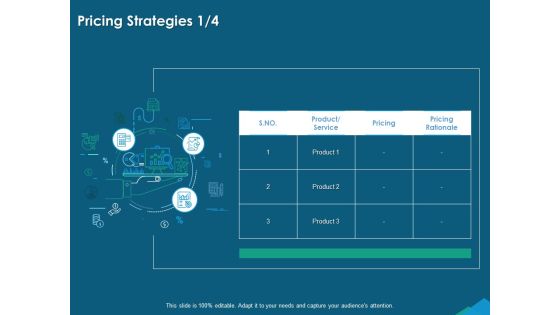 Guide For Managers To Effectively Handle Products Pricing Strategies Pricing Ppt Summary Maker PDF