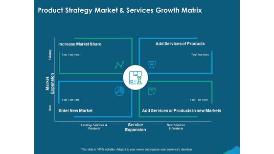 Guide For Managers To Effectively Handle Products Product Strategy Market And Services Growth Matrix Summary PDF Guide For Managers To Effectively Handle Products Product Strategy Market And Services Growth Matrix Summary PDF