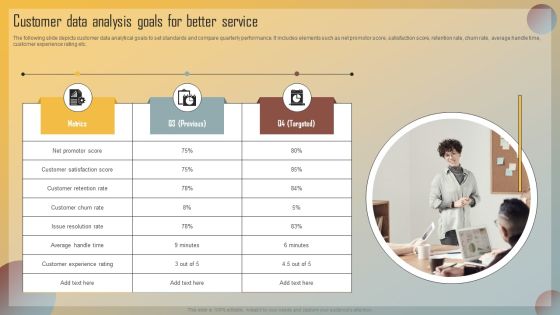Guide For Marketing Analytics To Improve Decisions Customer Data Analysis Goals For Better Service Template PDF Guide For Marketing Analytics To Improve Decisions Customer Data Analysis Goals For Better Service Template PDF