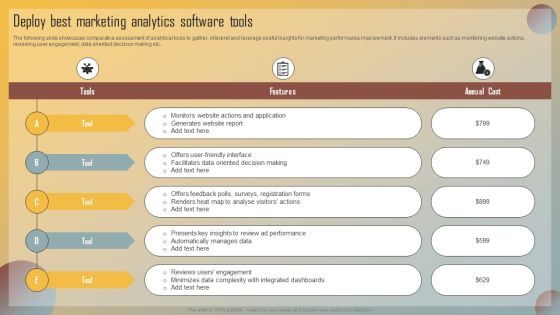 Guide For Marketing Analytics To Improve Decisions Deploy Best Marketing Analytics Software Tools Information PDF Guide For Marketing Analytics To Improve Decisions Deploy Best Marketing Analytics Software Tools Information PDF