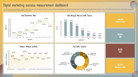Guide For Marketing Analytics To Improve Decisions Digital Marketing Success Measurement Dashboard Guidelines PDF Guide For Marketing Analytics To Improve Decisions Digital Marketing Success Measurement Dashboard Guidelines PDF
