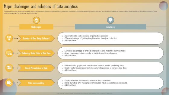 Guide For Marketing Analytics To Improve Decisions Major Challenges And Solutions Of Data Analytics Formats PDF Guide For Marketing Analytics To Improve Decisions Major Challenges And Solutions Of Data Analytics Formats PDF