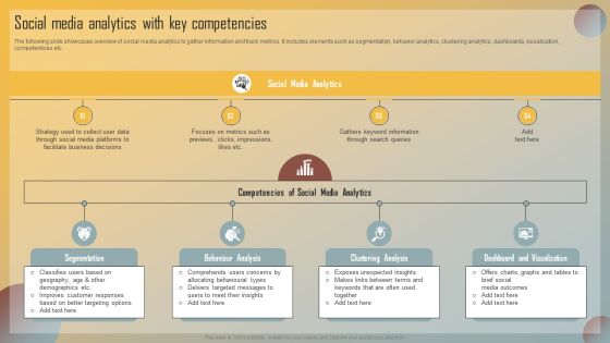 Guide For Marketing Analytics To Improve Decisions Social Media Analytics With Key Competencies Pictures PDF Guide For Marketing Analytics To Improve Decisions Social Media Analytics With Key Competencies Pictures PDF