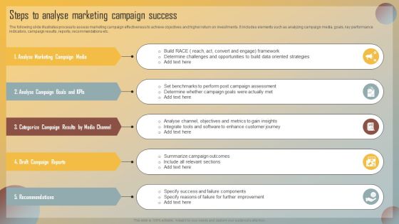 Guide For Marketing Analytics To Improve Decisions Steps To Analyse Marketing Campaign Success Portrait PDF Guide For Marketing Analytics To Improve Decisions Steps To Analyse Marketing Campaign Success Portrait PDF
