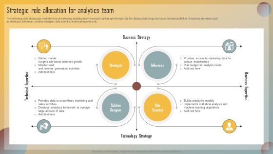 Guide For Marketing Analytics To Improve Decisions Strategic Role Allocation For Analytics Team Formats PDF Guide For Marketing Analytics To Improve Decisions Strategic Role Allocation For Analytics Team Formats PDF