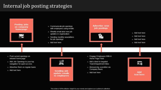 Guide For Mastering Internal Talent Management Internal Job Posting Strategies Mockup PDF Guide For Mastering Internal Talent Management Internal Job Posting Strategies Mockup PDF