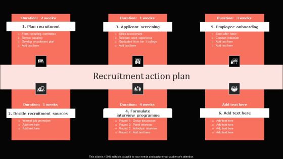 Guide For Mastering Internal Talent Management Recruitment Action Plan Topics PDF Guide For Mastering Internal Talent Management Recruitment Action Plan Topics PDF