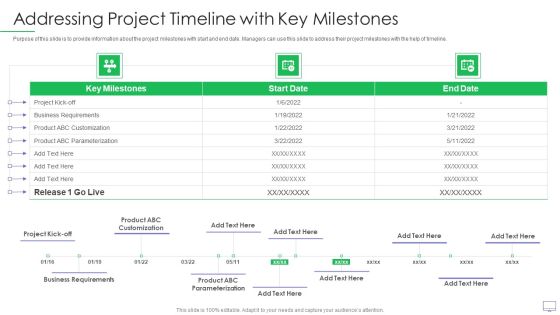 Guide For Software Developers Addressing Project Timeline With Key Milestones Introduction PDF Guide For Software Developers Addressing Project Timeline With Key Milestones Introduction PDF