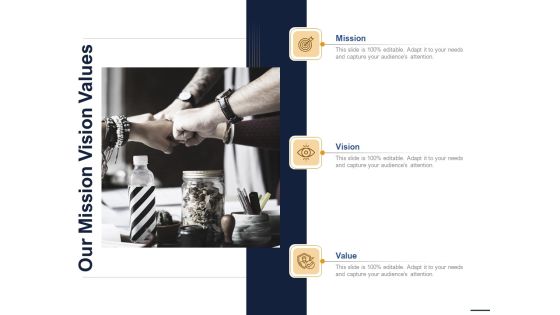 Guide Map Employee Experience Workplace Our Mission Vision Values Sample PDF Guide Map Employee Experience Workplace Our Mission Vision Values Sample PDF