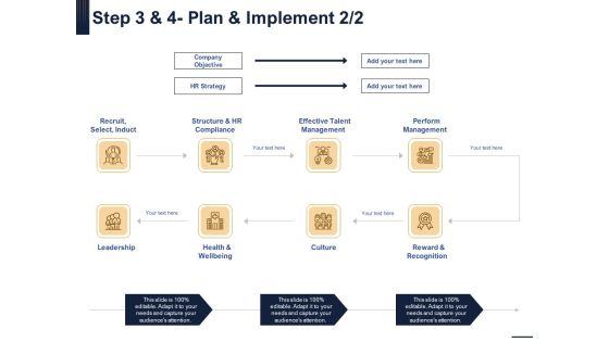 Guide Map Employee Experience Workplace Step 3 And 4 Plan And Implement Structure PDF Guide Map Employee Experience Workplace Step 3 And 4 Plan And Implement Structure PDF