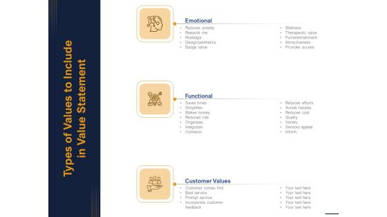 Guide Map Employee Experience Workplace Types Of Values To Include In Value Statement Sample PDF Guide Map Employee Experience Workplace Types Of Values To Include In Value Statement Sample PDF