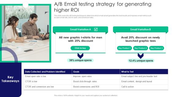 Guide To Business Customer Acquisition A B Email Testing Strategy For Generating Higher ROI Information PDF Guide To Business Customer Acquisition A B Email Testing Strategy For Generating Higher ROI Information PDF