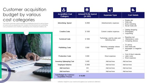 Guide To Business Customer Acquisition Customer Acquisition Budget By Various Cost Categories Inspiration PDF Guide To Business Customer Acquisition Customer Acquisition Budget By Various Cost Categories Inspiration PDF