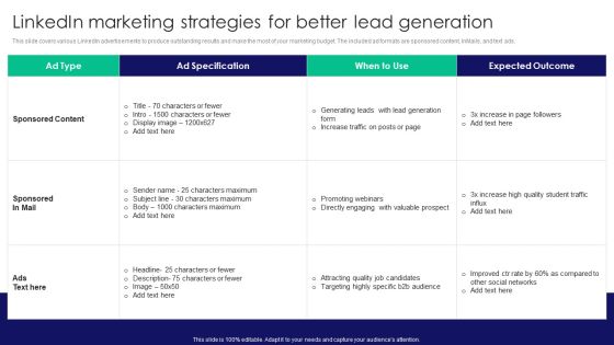Guide To Business Customer Acquisition Linkedin Marketing Strategies For Better Lead Generation Download PDF Guide To Business Customer Acquisition Linkedin Marketing Strategies For Better Lead Generation Download PDF