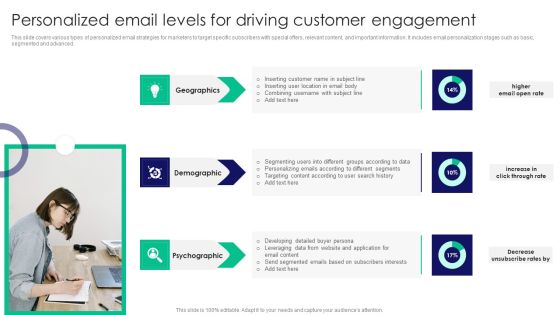 Guide To Business Customer Acquisition Personalized Email Levels For Driving Customer Engagement Professional PDF Guide To Business Customer Acquisition Personalized Email Levels For Driving Customer Engagement Professional PDF
