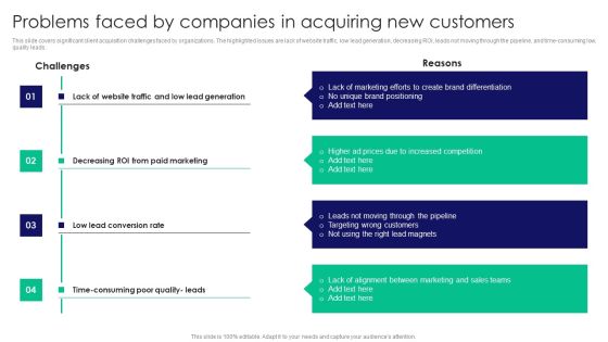 Guide To Business Customer Acquisition Problems Faced By Companies In Acquiring New Customers Graphics PDF Guide To Business Customer Acquisition Problems Faced By Companies In Acquiring New Customers Graphics PDF