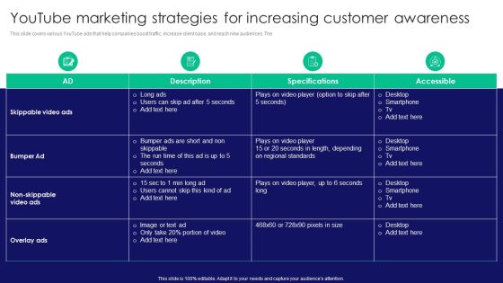 Guide To Business Customer Acquisition Youtube Marketing Strategies For Increasing Customer Awareness Sample PDF Guide To Business Customer Acquisition Youtube Marketing Strategies For Increasing Customer Awareness Sample PDF