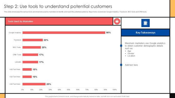 Guide To Create Advertising Campaign For Client Engagement Step 2 Use Tools To Understand Potential Introduction PDF Guide To Create Advertising Campaign For Client Engagement Step 2 Use Tools To Understand Potential Introduction PDF
