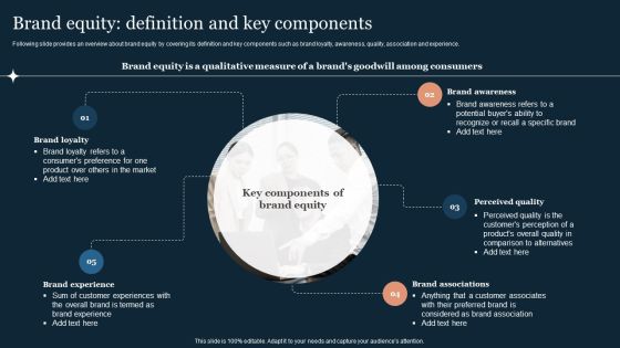 Guide To Develop And Estimate Brand Value Brand Equity Definition And Key Components Background PDF