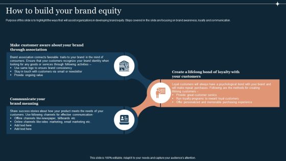 Guide To Develop And Estimate Brand Value How To Build Your Brand Equity Inspiration PDF Guide To Develop And Estimate Brand Value How To Build Your Brand Equity Inspiration PDF