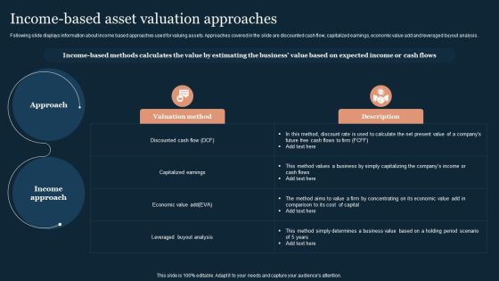 Guide To Develop And Estimate Brand Value Income Based Asset Valuation Approaches Demonstration PDF Guide To Develop And Estimate Brand Value Income Based Asset Valuation Approaches Demonstration PDF