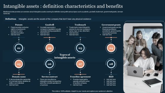 Guide To Develop And Estimate Brand Value Intangible Assets Definition Characteristics And Benefits Portrait PDF Guide To Develop And Estimate Brand Value Intangible Assets Definition Characteristics And Benefits Portrait PDF