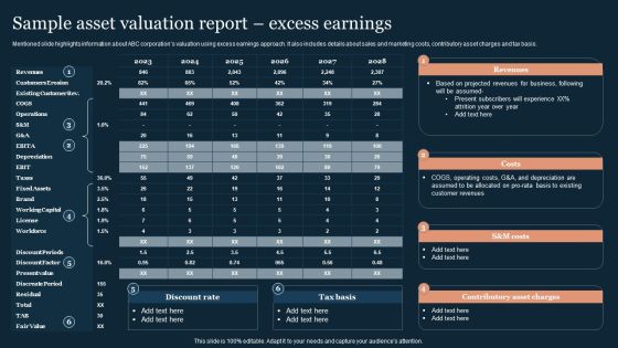 Guide To Develop And Estimate Brand Value Sample Asset Valuation Report Excess Earnings Professional PDF Guide To Develop And Estimate Brand Value Sample Asset Valuation Report Excess Earnings Professional PDF