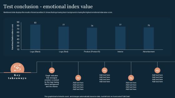 Guide To Develop And Estimate Brand Value Test Conclusion Emotional Index Value Icons PDF Guide To Develop And Estimate Brand Value Test Conclusion Emotional Index Value Icons PDF