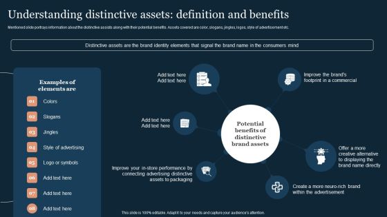 Guide To Develop And Estimate Brand Value Understanding Distinctive Assets Definition And Benefits Graphics PDF Guide To Develop And Estimate Brand Value Understanding Distinctive Assets Definition And Benefits Graphics PDF