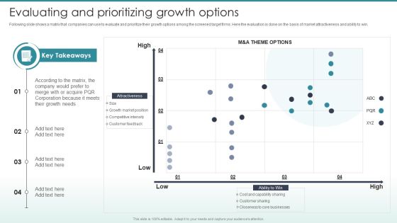 Guide To Mergers And Acquisitions Evaluating And Prioritizing Growth Options Designs PDF Guide To Mergers And Acquisitions Evaluating And Prioritizing Growth Options Designs PDF