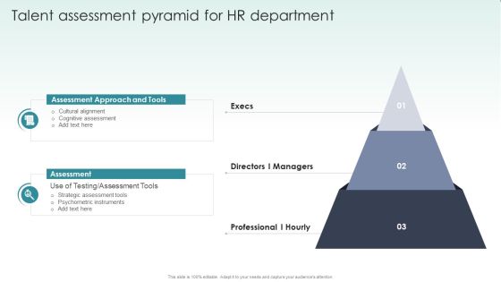 Guide To Mergers And Acquisitions Talent Assessment Pyramid For HR Department Microsoft PDF Guide To Mergers And Acquisitions Talent Assessment Pyramid For HR Department Microsoft PDF