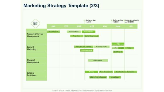 Guide To Overseas Expansion Plan For Corporate Entity Marketing Strategy Template Channel Professional PDF Guide To Overseas Expansion Plan For Corporate Entity Marketing Strategy Template Channel Professional PDF