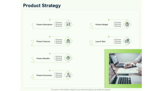 Guide To Overseas Expansion Plan For Corporate Entity Product Strategy Formats PDF Guide To Overseas Expansion Plan For Corporate Entity Product Strategy Formats PDF