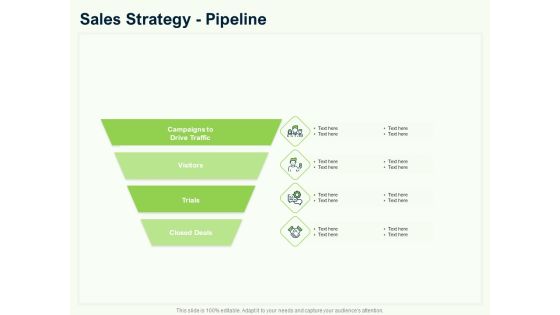Guide To Overseas Expansion Plan For Corporate Entity Sales Strategy Pipeline Guidelines PDF Guide To Overseas Expansion Plan For Corporate Entity Sales Strategy Pipeline Guidelines PDF