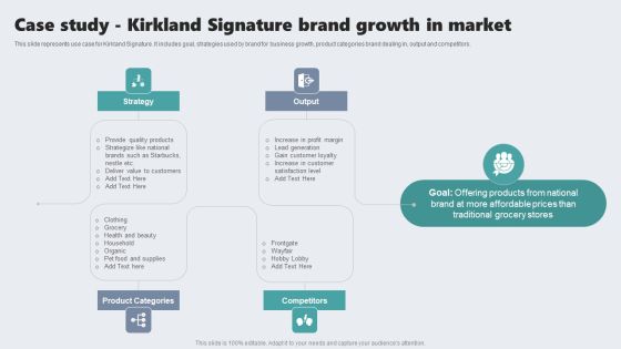 Guide To Private Branding For Increase Brand Value Case Study Kirkland Signature Brand Growth In Market Clipart PDF Guide To Private Branding For Increase Brand Value Case Study Kirkland Signature Brand Growth In Market Clipart PDF