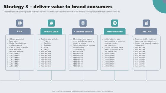 Guide To Private Branding For Increase Brand Value Strategy 3 Deliver Value To Brand Consumers Mockup PDF Guide To Private Branding For Increase Brand Value Strategy 3 Deliver Value To Brand Consumers Mockup PDF