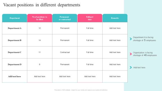 Guide To Understand And Manage Recruitment Plan Vacant Positions In Different Departments Infographics PDF Guide To Understand And Manage Recruitment Plan Vacant Positions In Different Departments Infographics PDF