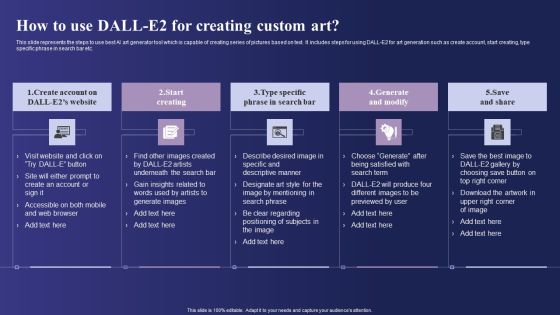 Guide To Use Chatgpt Prompts For AI Art Generation How To Use Dall E2 For Creating Custom Art Themes PDF Guide To Use Chatgpt Prompts For AI Art Generation How To Use Dall E2 For Creating Custom Art Themes PDF