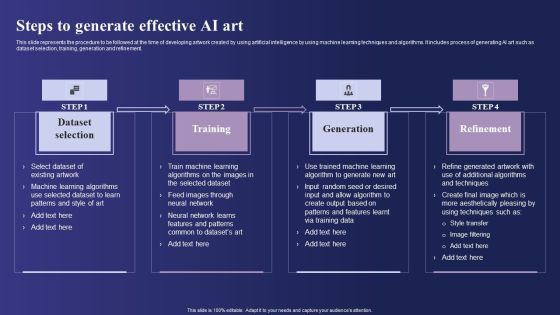 Guide To Use Chatgpt Prompts For AI Art Generation Steps To Generate Effective AI Art Guidelines PDF