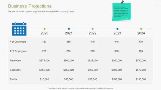 Guidebook For Business Business Projections Portrait PDF