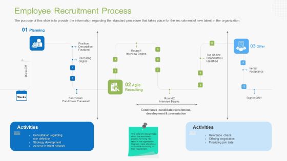 Guidebook For Business Employee Recruitment Process Guidelines PDF Guidebook For Business Employee Recruitment Process Guidelines PDF