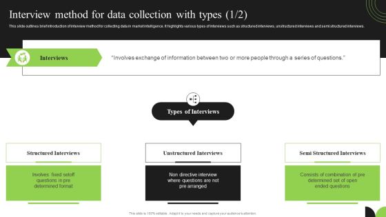 Guidebook For Executing Business Market Intelligence Interview Method For Data Collection Graphics PDF